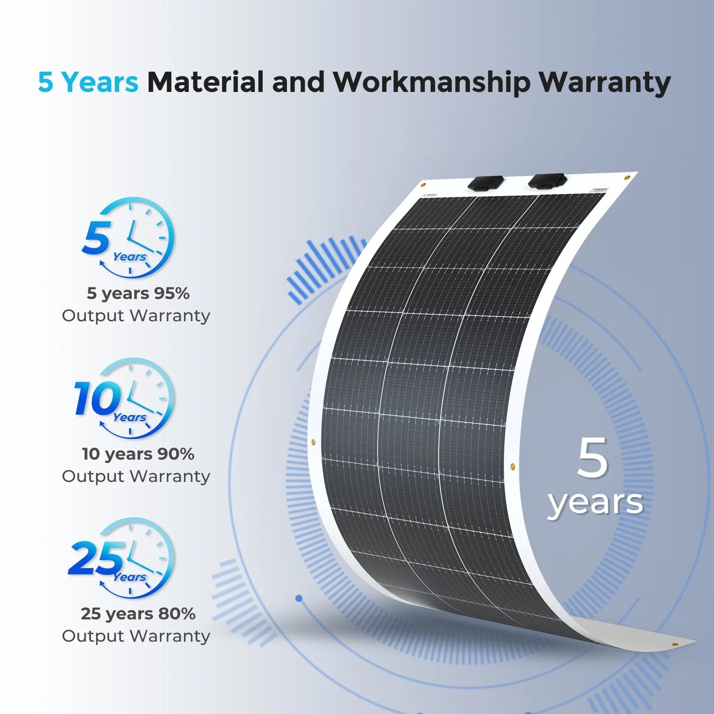 Renogy Semi-Flexible Solar Panel 100W 12V, 240° Bendable Solar Panel, IP67 Weatherproof, Monocrystalline, Ultra Lightweight, 5.3lb
