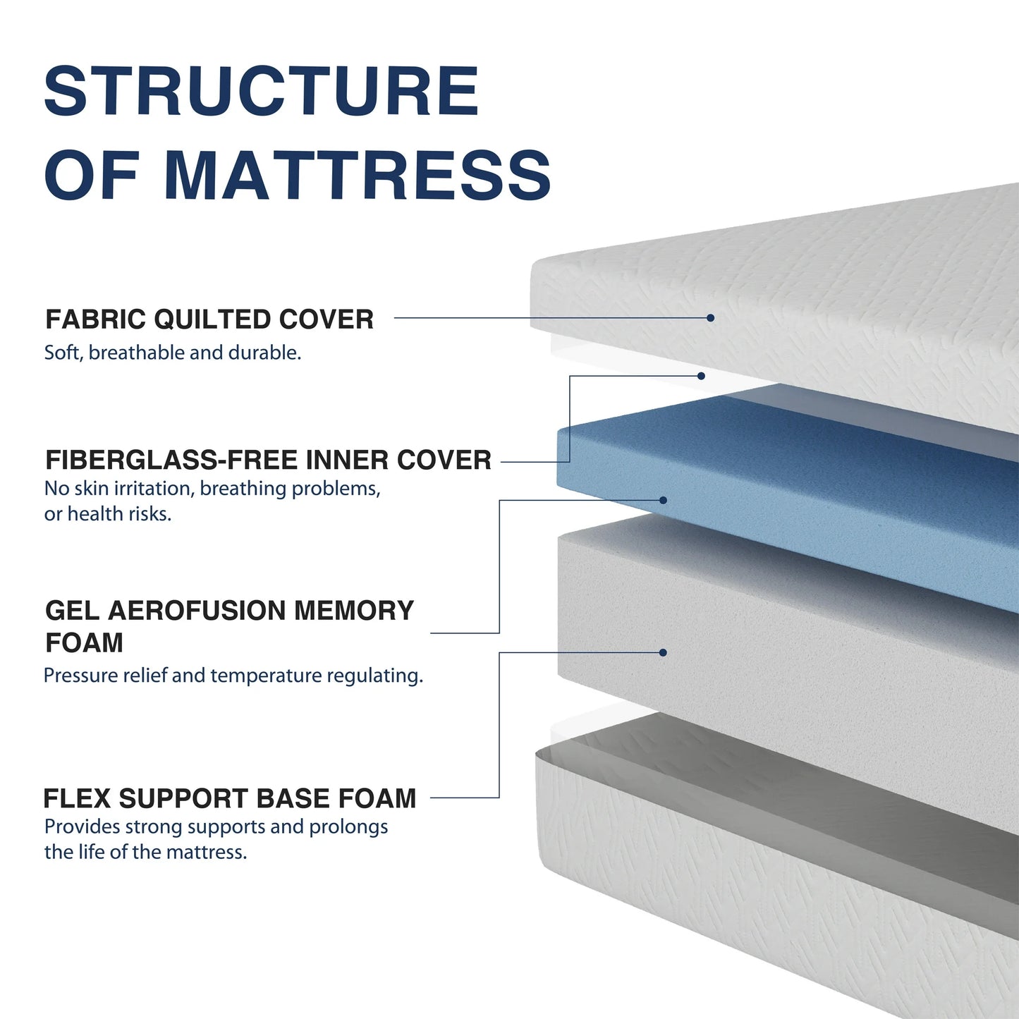 Arctus King Mattress, 8 inch Gel Memory Foam Mattress in a Box, Medium