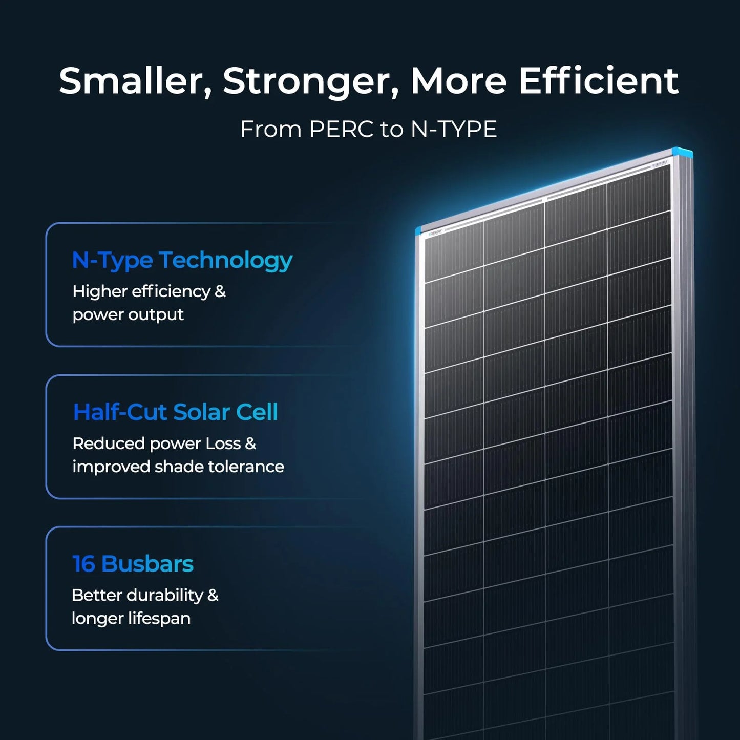 Renogy 16BB N-Type 200 Watt Solar Panel 24V, 25% High-Efficiency, Solar Panel for Power Station, RV, Cabin, Off-Grid Applications