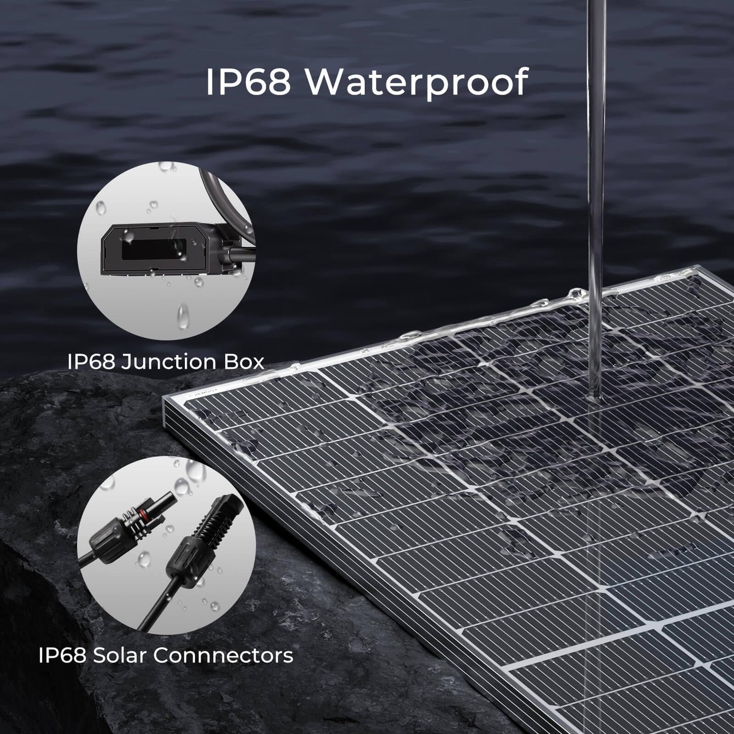 Renogy Bifacial Solar Panel 250 Watt 12V 16BB N-Type, Double-Side 25% High-Efficiency for RV Marine Rooftop Power Station Off-Grid Systems