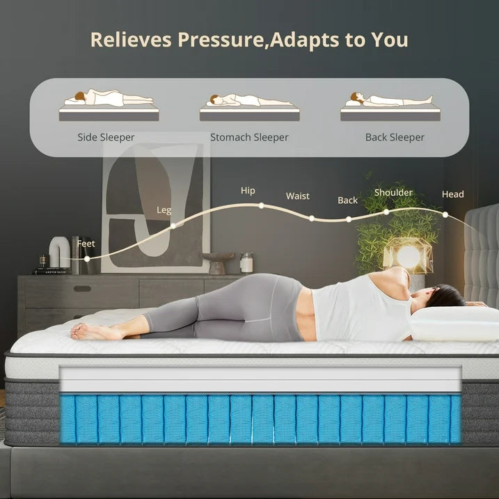 EGOHOME Full Size Mattress in a box 14" Hybrid with Pocketed Springs, Medium, Pressure Relief, Reinforced Edge with handles