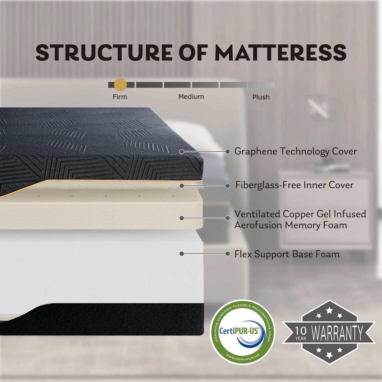 MLILY Ego Black Firm Cooling Gel Memory Foam Mattress, 14 inch Cal King Size Mattress in a Box