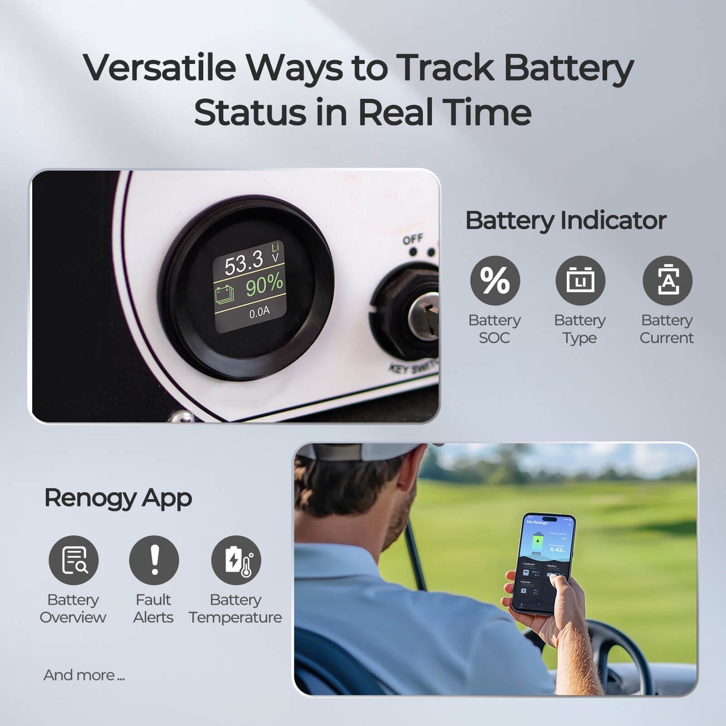 48V 105Ah Golf Cart Lithium Iron Phosphate Battery, Built-in Smart 220A BMS, with Monitor & APP, 4000+ Cycles LiFePO4 Battery, Max 10.7kW Power Output, 2C Discharge, Perfect for Golf Carts