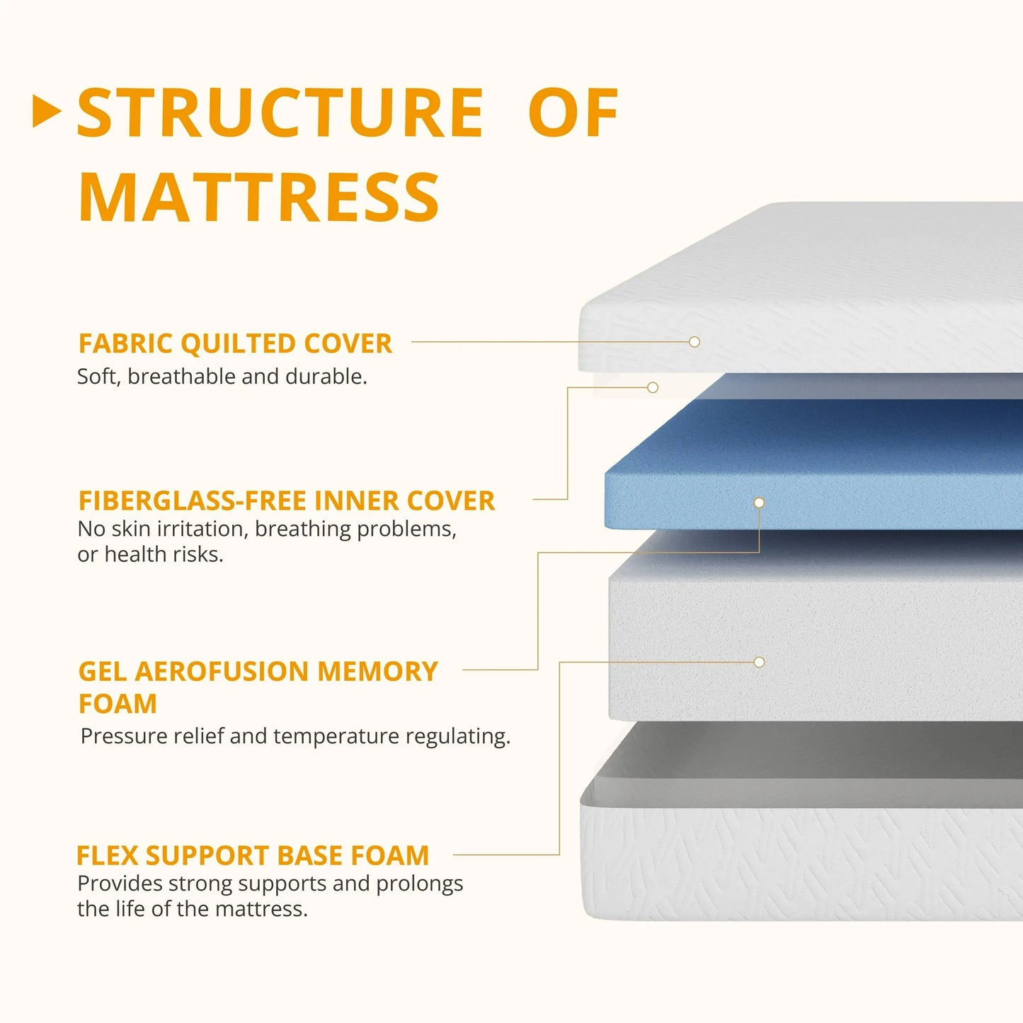 Arctus King Mattress, 8 inch Gel Memory Foam Mattress in a Box, Medium