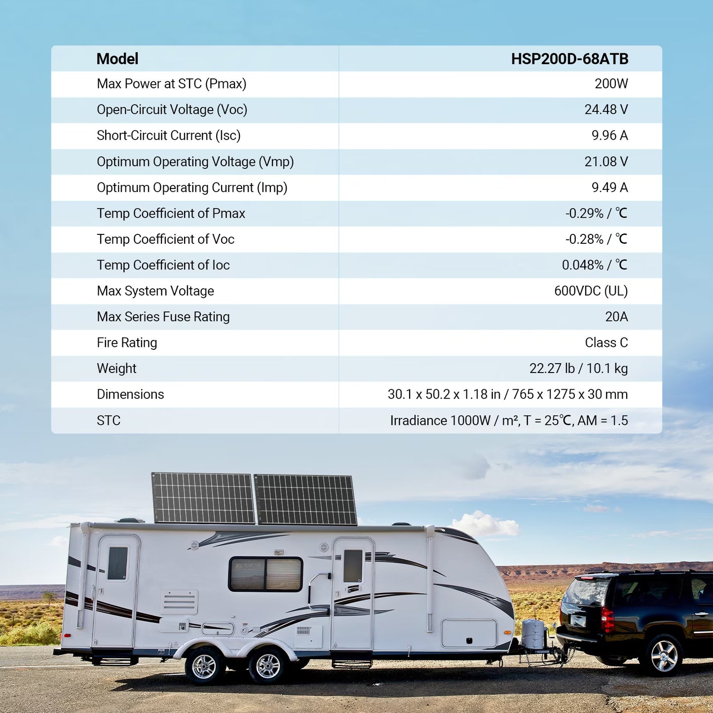 HQST N-Type 16BB 200 Watt Bifacial Solar Panel, with 25% Efficiency, Grade A+ Cells, IP65 Rating for RV, Trailer, Marine, Home Rooftop, Farm, Off Grid