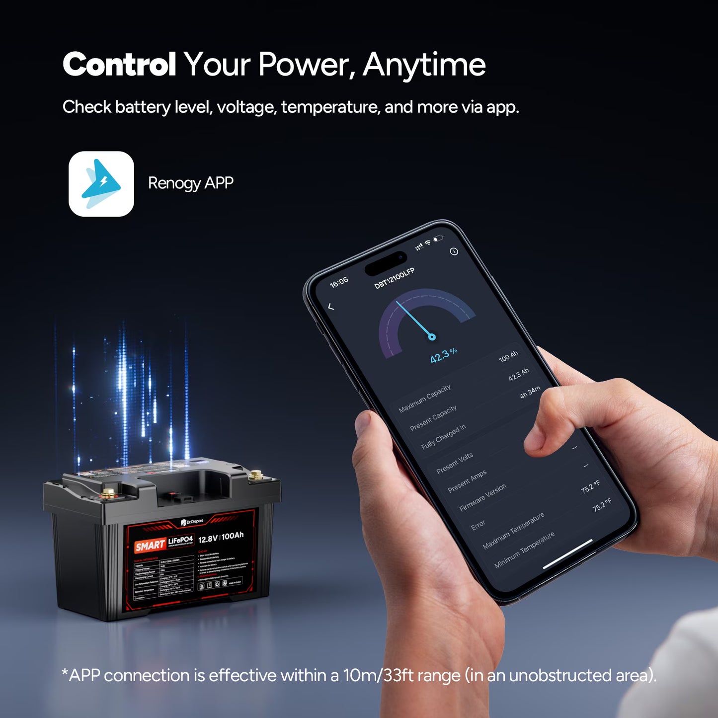 DR. PREPARE 12V 100Ah LiFePO4 Deep Cycle Battery, Lithium Iron Phosphate Battery, Built-in 100A BMS, Low Temp Protection