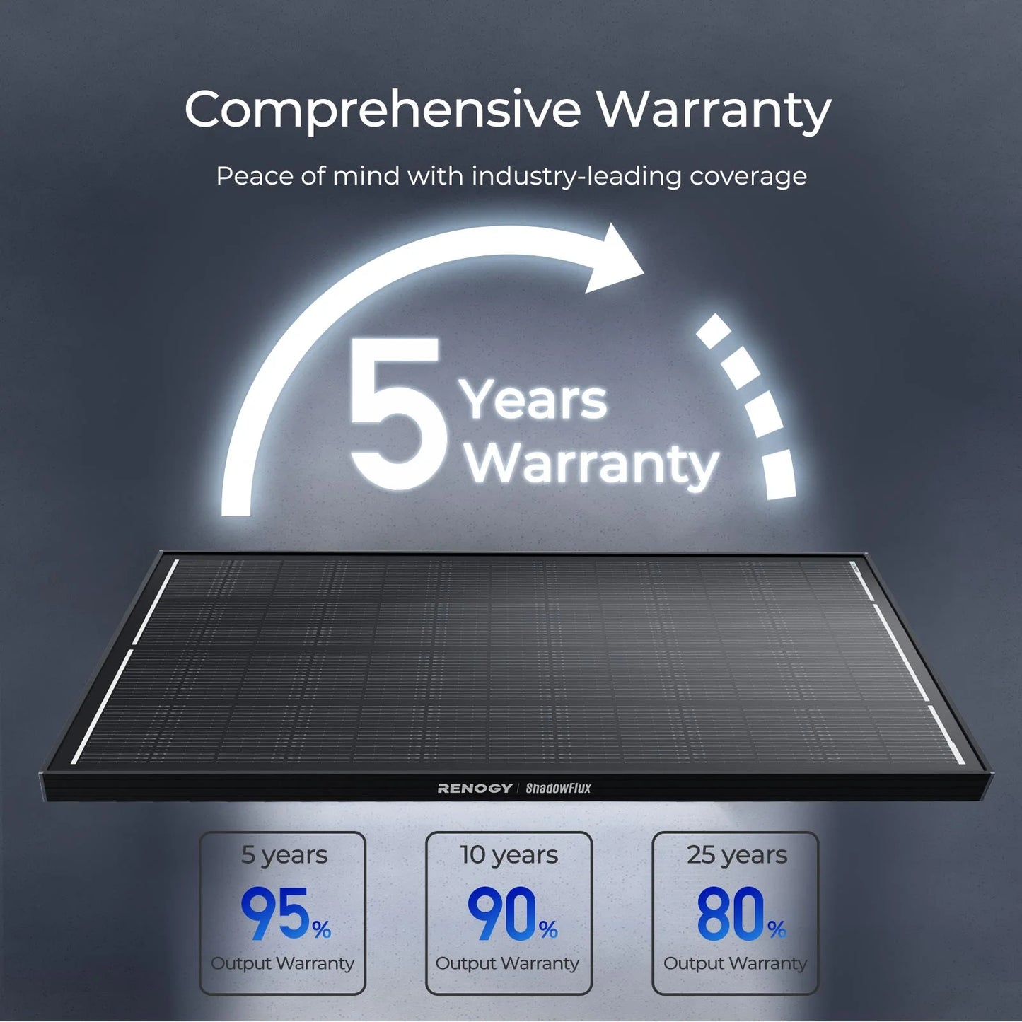 Renogy ShadowFlux N-Type 200W Rigid Solar Panel, 25% High-Efficiency & Anti-Shading, IP67 Waterproof Lightweight, for RV/Pickup/SUV Charging