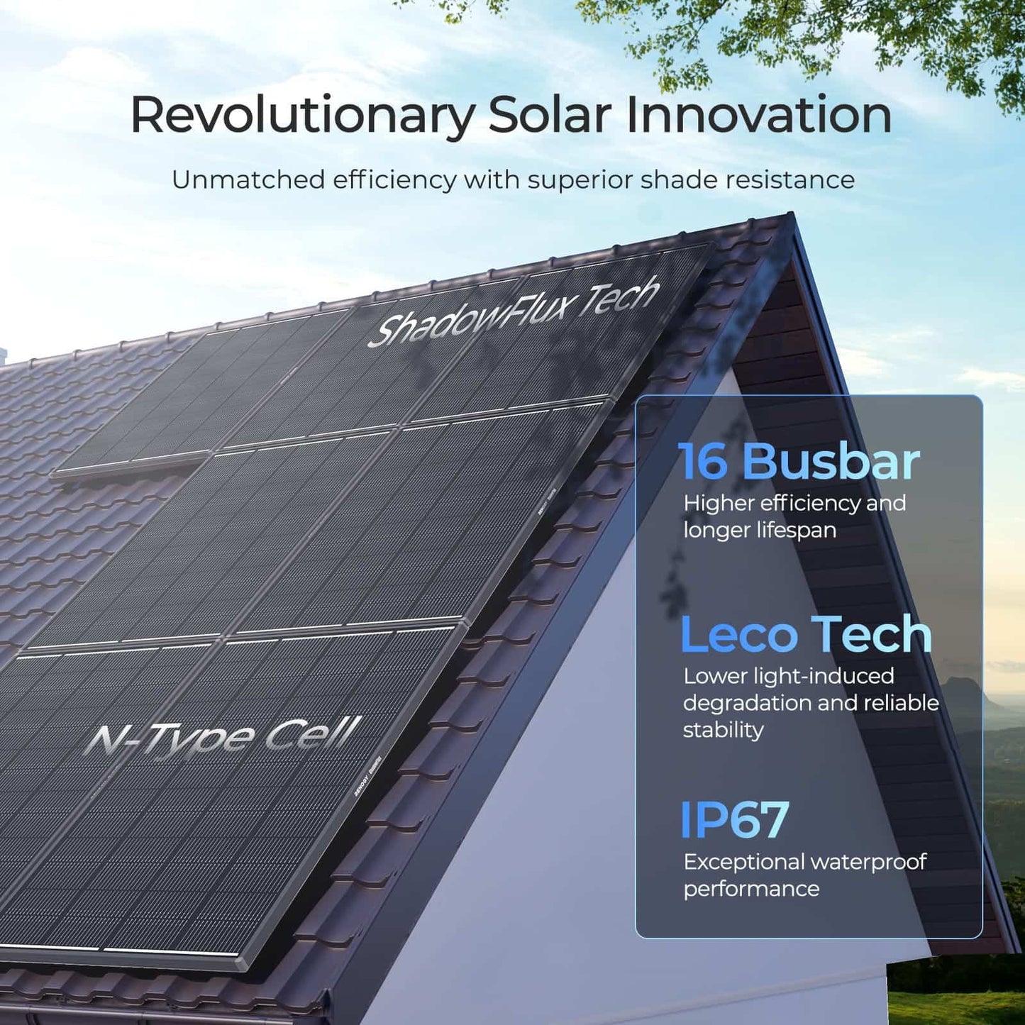 Renogy 2Pack 200W 12V Anti-Shading Solar Panel ShadowFlux, 16BB N-Type, 25% High-Efficiency & Anti-Shading, IP67 Waterproof, Lightweight for RV/Pickup/SUV Charging