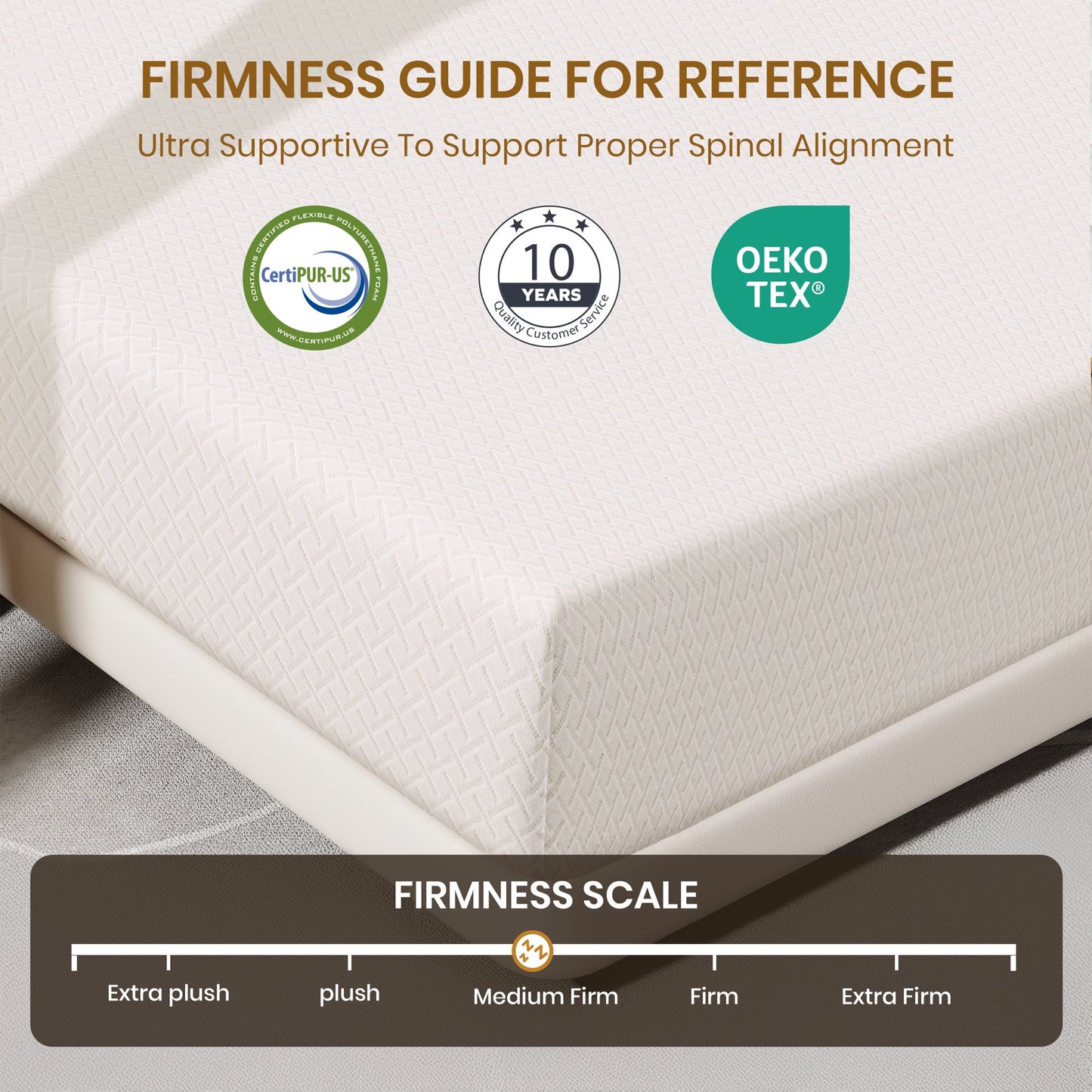 Subfun 5" Twin Medium Firm Tight Top Memory Foam Mattress with Fiberglass-Free and CertiPUR-US Certified