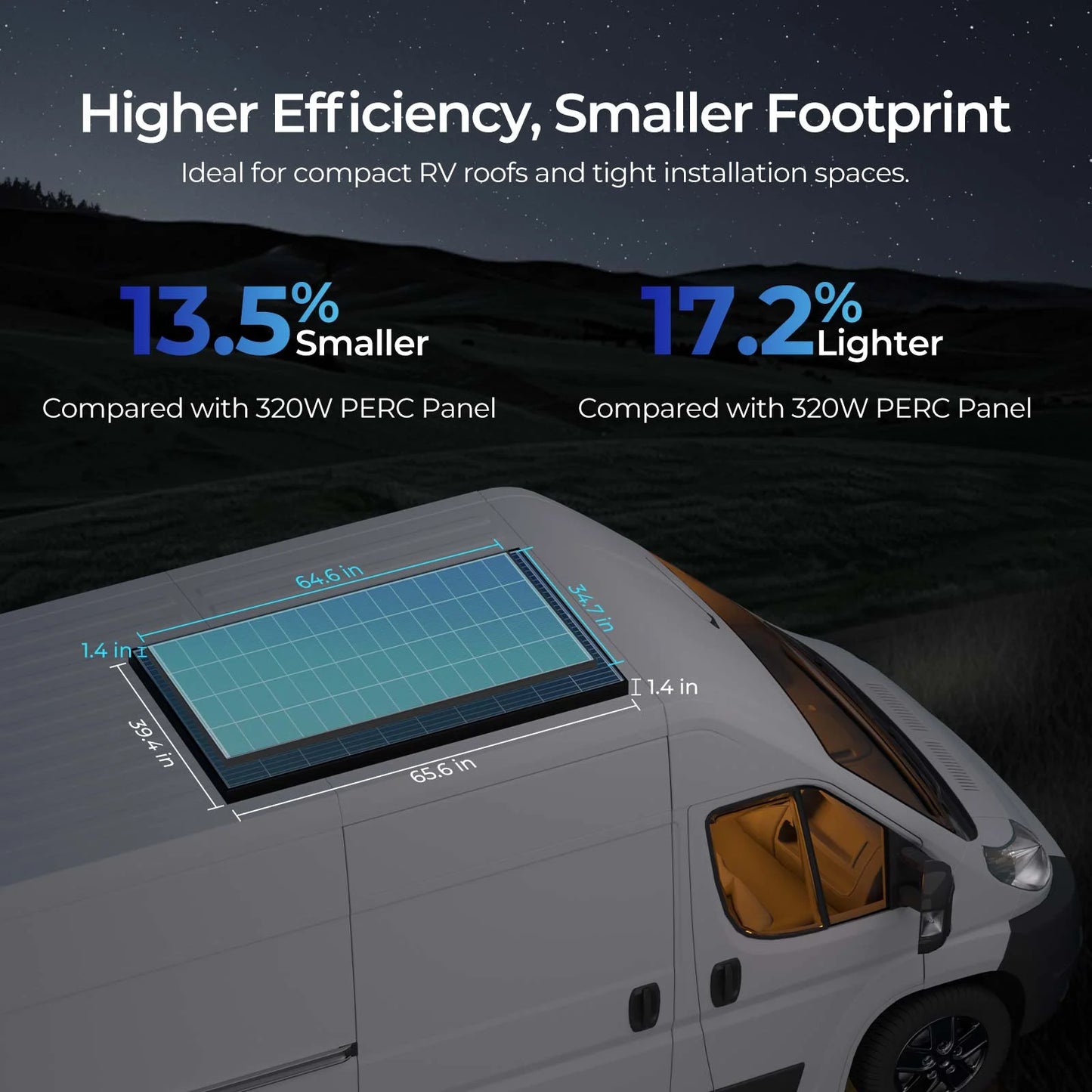 Renogy 4pcs 320W Solar Panel 24V, 18BB N-Type 25% High Efficiency, Monocrystalline for Power Station Generator, RV, SUV, Truck, Camping, Home, Off Grid