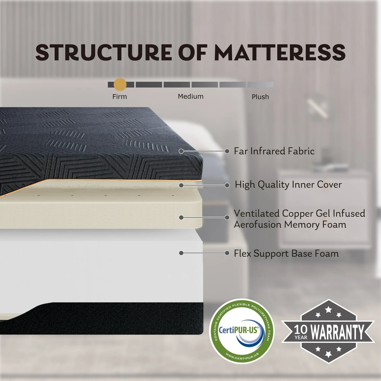 MLILY Ego Black Firm Cooling Gel Memory Foam Mattress, 14 inch Full Size Mattress in a Box