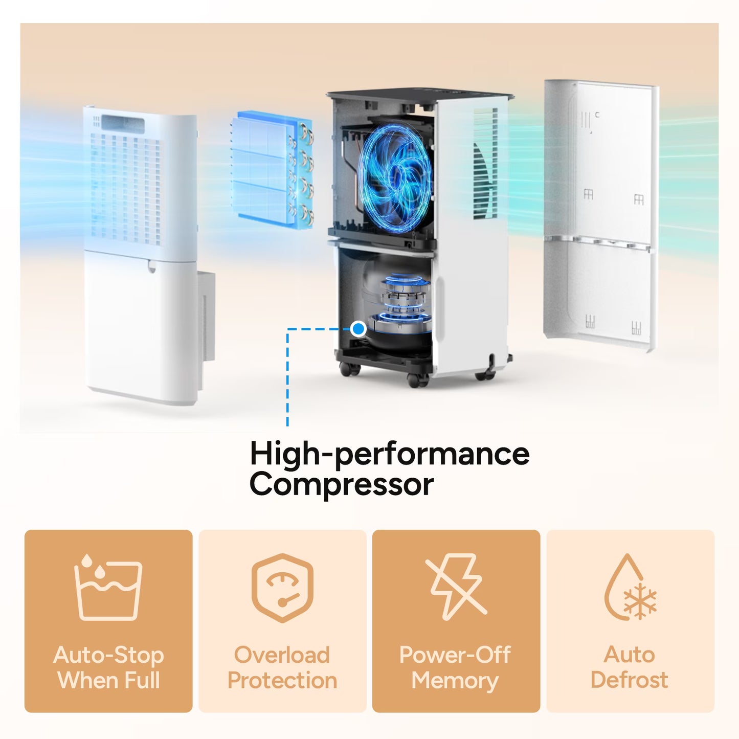 2600 Sq.Ft Dehumidifier for Home Max 38 Pints, Large Room with Drain Hose, Intelligent Humidity Control, Dry Clothes, 3 Modes, Sleep Mode, 24H Timer