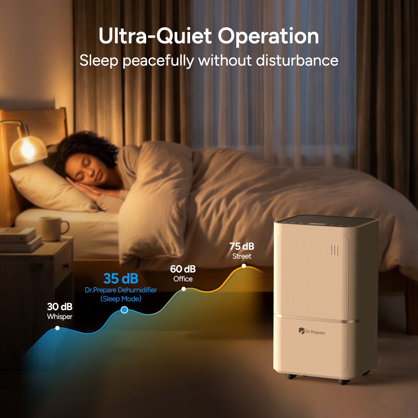 2600 Sq.Ft Dehumidifier for Home Max 38 Pints, Large Room with Drain Hose, Intelligent Humidity Control, Dry Clothes, 3 Modes, Sleep Mode, 24H Timer