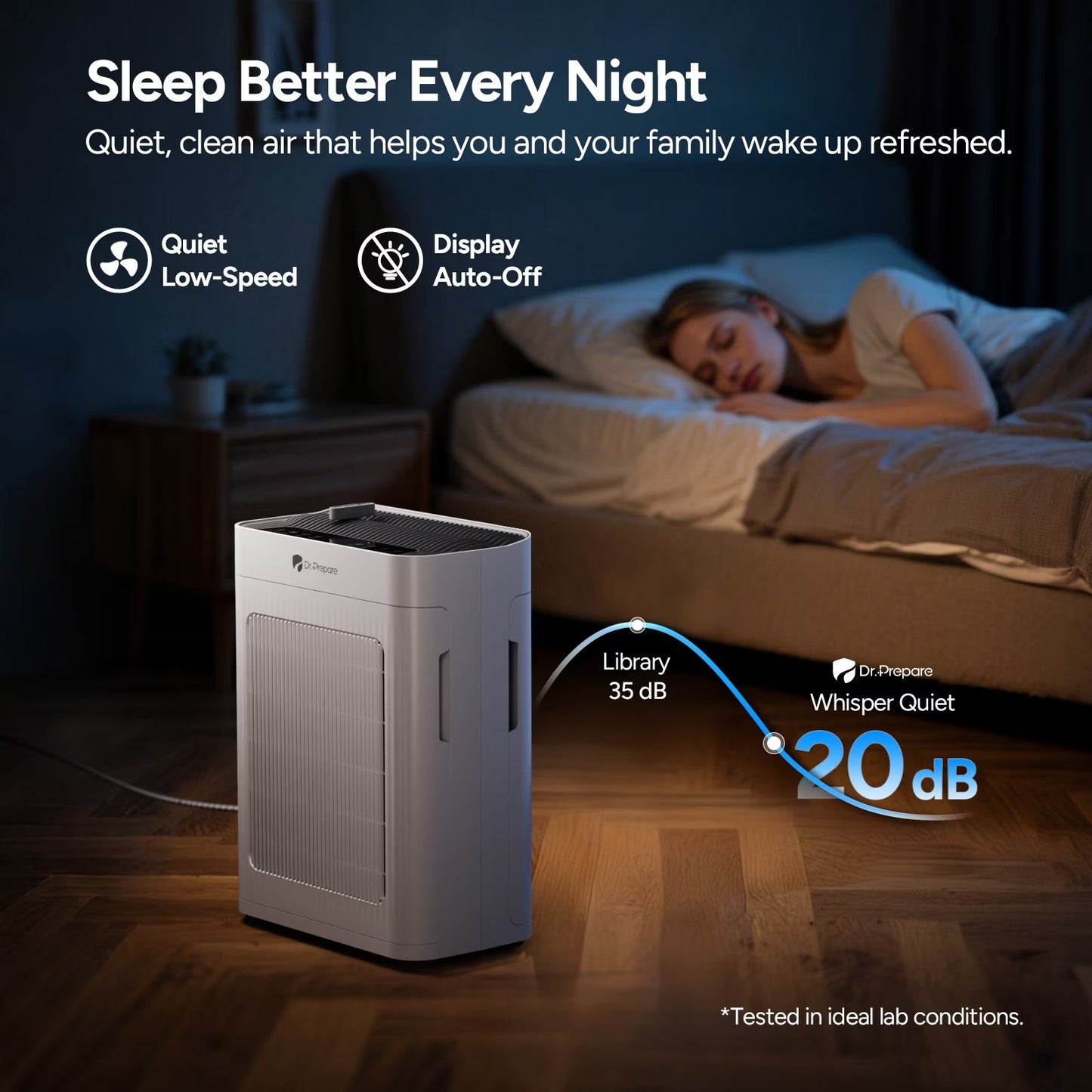 Dr.Prepare DAP01 HEPA Air Purifier for Home, Dual-Side Air Intake, Pet Mode, Smart Air Quality Sensor, Up to 3,000 sq ft